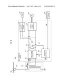 MAIN CONVERSION DEVICE FOR ELECTRIC VEHICLE diagram and image