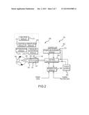 ELECTRICALLY CONTROLLED VARIABLE FORCE DEPLOYMENT AIRBAG AND INFLATION diagram and image