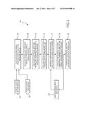 ELECTRICALLY CONTROLLED VARIABLE FORCE DEPLOYMENT AIRBAG AND INFLATION diagram and image