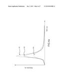 ELECTRICALLY CONTROLLED VARIABLE FORCE DEPLOYMENT AIRBAG AND INFLATION diagram and image