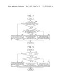 HYBRID VEHICLE diagram and image