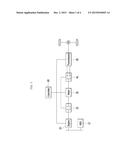 APPARATUS AND METHOD FOR CONTROLLING CLUTCH OF HYBRID VEHICLE diagram and image