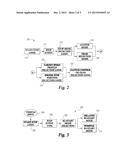 SYSTEMS AND METHODS FOR CONTROLLING ENGINE SHUTDOWN OF A VEHICLE EQUIPPED     WITH START-STOP LOGIC AND VEHICLE LAUNCH diagram and image