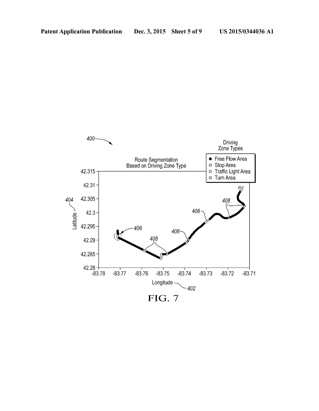 VEHICLE SPEED PROFILE PREDICTION USING NEURAL NETWORKS - diagram, schematic, and image 06