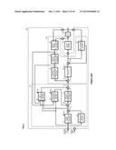 ELECTRIC POWER STEERING APPARATUS diagram and image