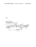 ELECTRIC POWER STEERING APPARATUS diagram and image