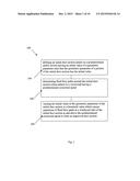 METHOD FOR IMPROVING CROSSWIND STABILITY OF A PROPELLER DUCT AND A     CORRESPONDING APPARATUS, SYSTEM AND COMPUTER READABLE MEDIUM diagram and image