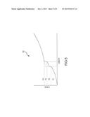 TWO-STAGE SECONDARY PISTON FOR LANDING GEAR diagram and image