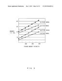 PAPER DISCHARGE DEVICE diagram and image