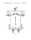 A METHOD FOR PRODUCING HYDROGEN FROM AMMONIA diagram and image