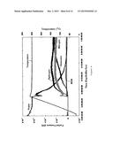 A METHOD FOR PRODUCING HYDROGEN FROM AMMONIA diagram and image