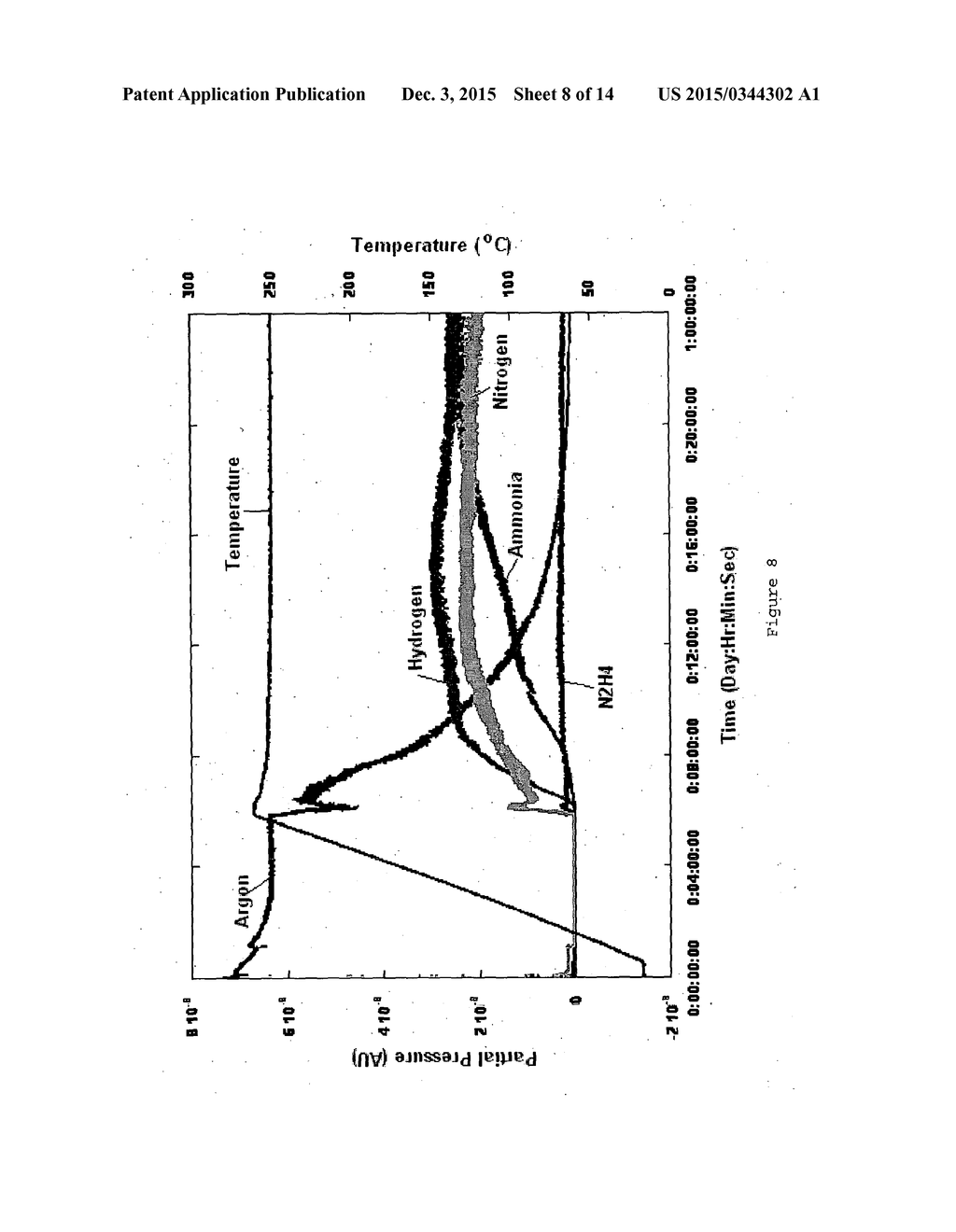 A METHOD FOR PRODUCING HYDROGEN FROM AMMONIA - diagram, schematic, and image 09