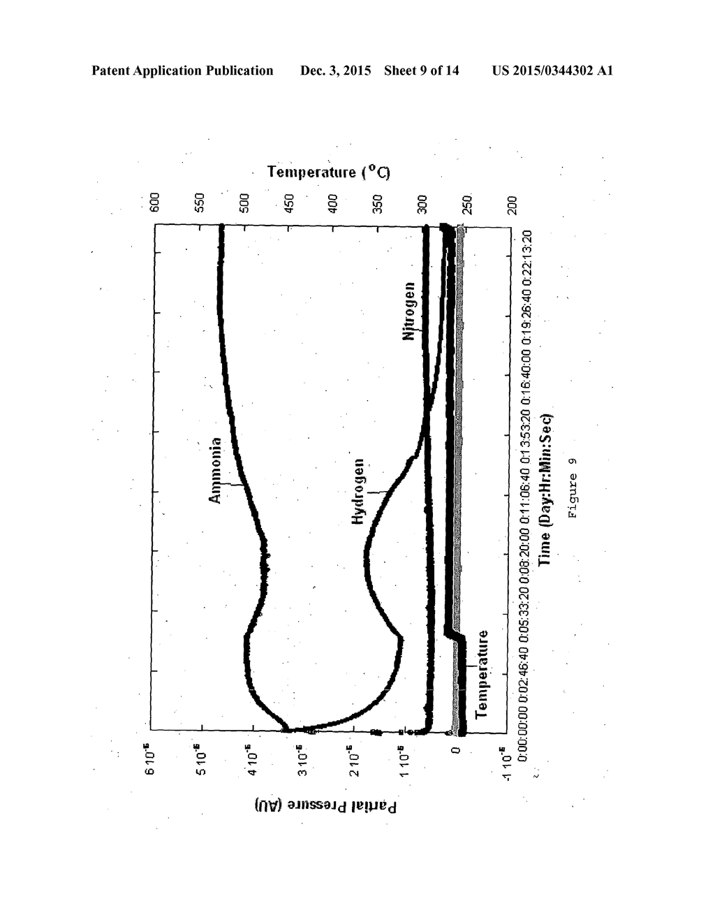 A METHOD FOR PRODUCING HYDROGEN FROM AMMONIA - diagram, schematic, and image 10