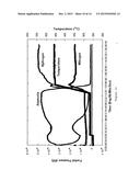 A METHOD FOR PRODUCING HYDROGEN FROM AMMONIA diagram and image