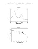 METHOD FOR MANUFACTURING REDUCED GRAPHENE OXIDE USING SOLID HYDRAZINE     DERIVATIVE diagram and image