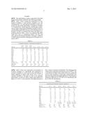 ALKALINE EARTH ALUMINO-SILICATE GLASS COMPOSITIONS WITH IMPROVED CHEMICAL     AND MECHANICAL DURABILITY diagram and image