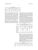 ALKALINE EARTH ALUMINO-SILICATE GLASS COMPOSITIONS WITH IMPROVED CHEMICAL     AND MECHANICAL DURABILITY diagram and image