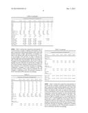 ALKALINE EARTH ALUMINO-SILICATE GLASS COMPOSITIONS WITH IMPROVED CHEMICAL     AND MECHANICAL DURABILITY diagram and image