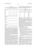 ALKALINE EARTH ALUMINO-SILICATE GLASS COMPOSITIONS WITH IMPROVED CHEMICAL     AND MECHANICAL DURABILITY diagram and image