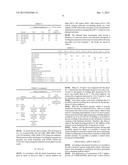 POLYMER CEMENT COMPOSITION AND CEMENTING METHOD diagram and image