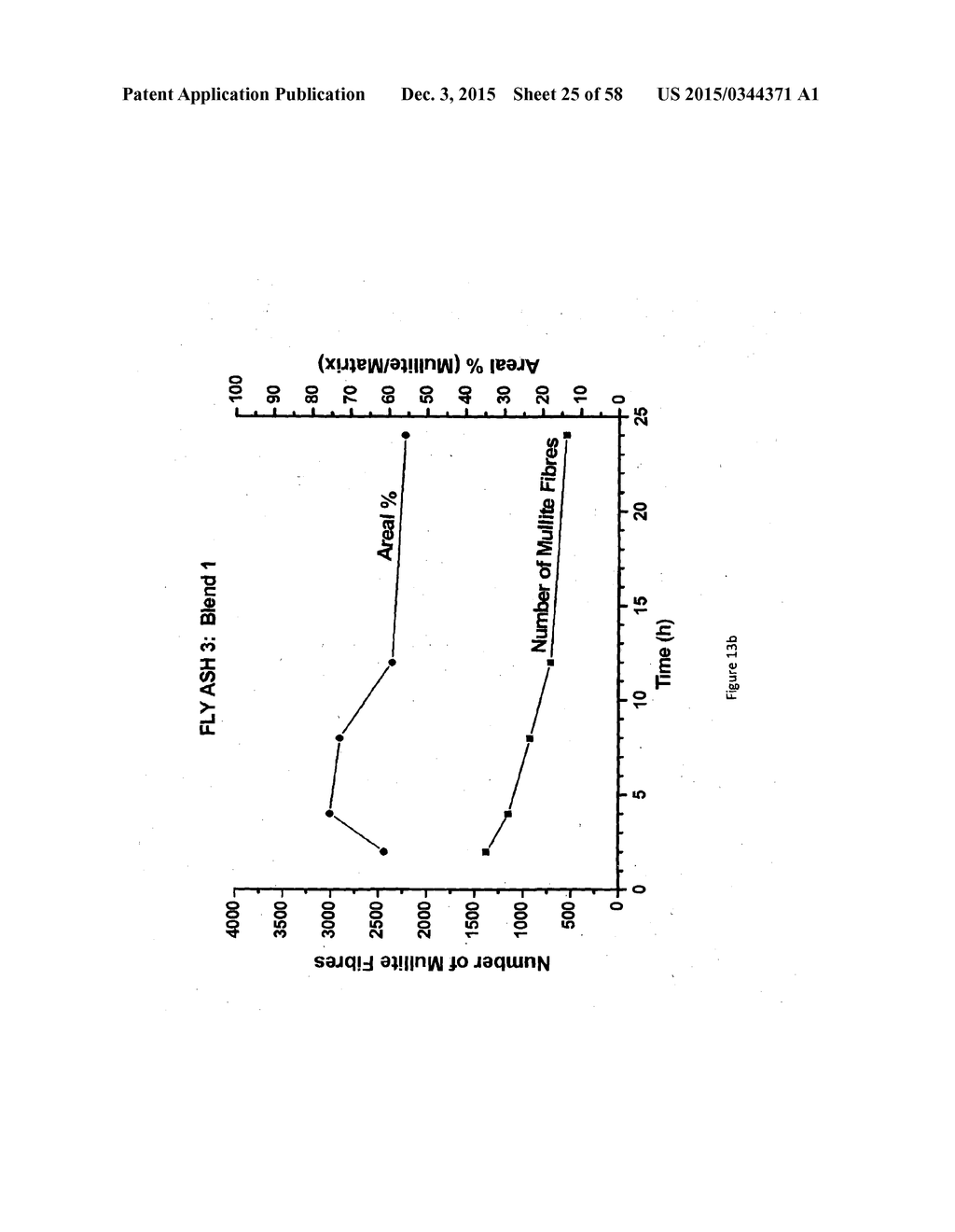 PERCOLATED MULLITE AND A METHOD OF FORMING SAME - diagram, schematic, and image 26