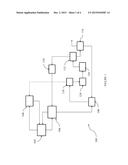 PROCESS FOR THE PRODUCTION OF CHLORINATED PROPENES diagram and image