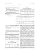 PROCESS FOR PREPARING ACRYLIC ACID USING AN ALKALI METAL-FREE AND ALKALINE     EARTH METAL-FREE ZEOLITIC MATERIAL diagram and image