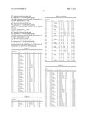 PDK4 INHIBITOR AND USE THEREOF diagram and image