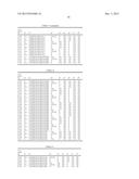 PDK4 INHIBITOR AND USE THEREOF diagram and image