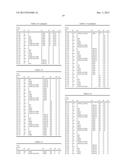 PDK4 INHIBITOR AND USE THEREOF diagram and image