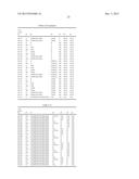 PDK4 INHIBITOR AND USE THEREOF diagram and image