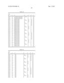 PDK4 INHIBITOR AND USE THEREOF diagram and image