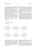 PDK4 INHIBITOR AND USE THEREOF diagram and image