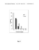 COMPOUNDS FOR THE TREATMENT OF SEIZURES AND OTHER CENTRAL NERVOUS SYSTEM     DISORDERS AND CONDITIONS diagram and image