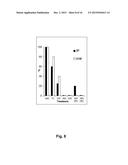 COMPOUNDS FOR THE TREATMENT OF SEIZURES AND OTHER CENTRAL NERVOUS SYSTEM     DISORDERS AND CONDITIONS diagram and image