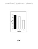 COMPOUNDS FOR THE TREATMENT OF SEIZURES AND OTHER CENTRAL NERVOUS SYSTEM     DISORDERS AND CONDITIONS diagram and image