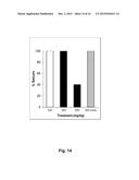 COMPOUNDS FOR THE TREATMENT OF SEIZURES AND OTHER CENTRAL NERVOUS SYSTEM     DISORDERS AND CONDITIONS diagram and image