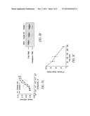 PKM2 MODULATORS AND METHODS FOR THEIR USE diagram and image