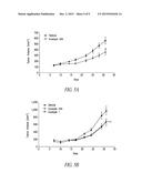 PKM2 MODULATORS AND METHODS FOR THEIR USE diagram and image