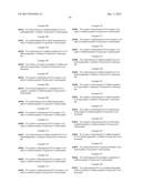 PKM2 MODULATORS AND METHODS FOR THEIR USE diagram and image