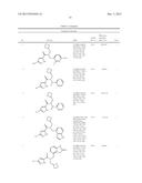 PKM2 MODULATORS AND METHODS FOR THEIR USE diagram and image