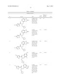 PKM2 MODULATORS AND METHODS FOR THEIR USE diagram and image