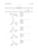 PKM2 MODULATORS AND METHODS FOR THEIR USE diagram and image