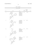 PKM2 MODULATORS AND METHODS FOR THEIR USE diagram and image