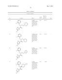 PKM2 MODULATORS AND METHODS FOR THEIR USE diagram and image