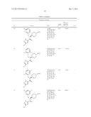 PKM2 MODULATORS AND METHODS FOR THEIR USE diagram and image