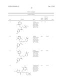 PKM2 MODULATORS AND METHODS FOR THEIR USE diagram and image