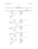 PKM2 MODULATORS AND METHODS FOR THEIR USE diagram and image