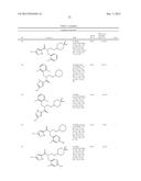 PKM2 MODULATORS AND METHODS FOR THEIR USE diagram and image