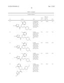 PKM2 MODULATORS AND METHODS FOR THEIR USE diagram and image